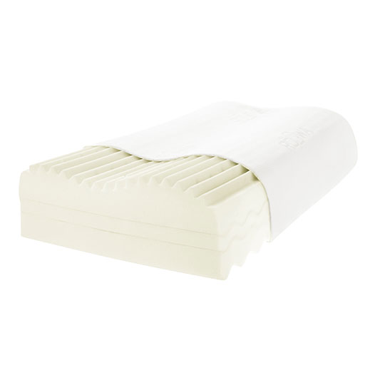 Nackenstützkissen Röwa Ecco2