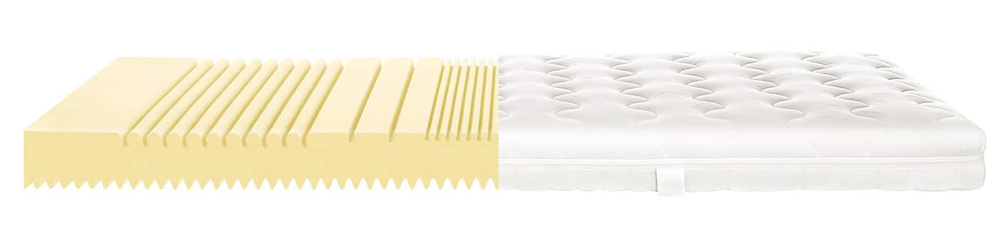Kinder-/Jugendmatratze Selecta K2